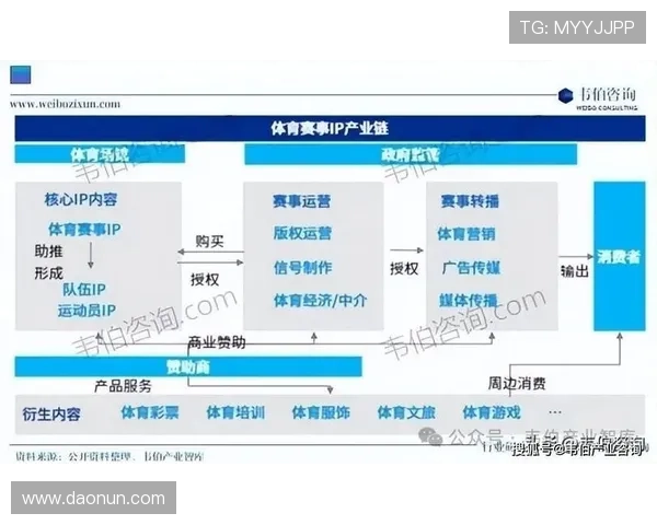 2026皇冠体育如何打造专业化、多元化的体育内容生态体系促进行业繁荣